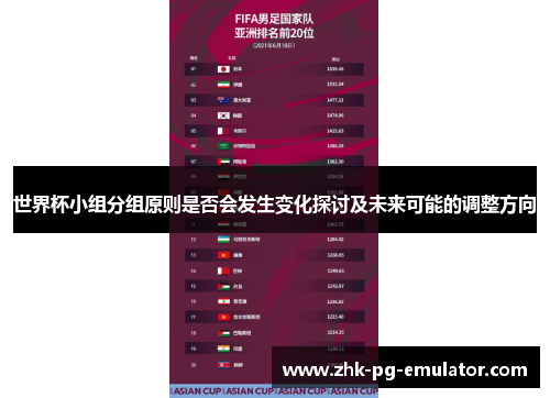 世界杯小组分组原则是否会发生变化探讨及未来可能的调整方向 世界杯小组分组原则是否会发生变化探讨及未来可能的调整方向