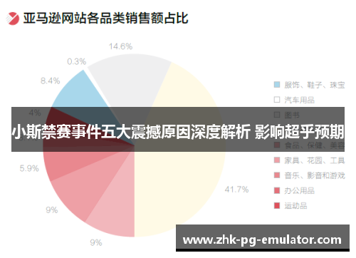 小斯禁赛事件五大震撼原因深度解析 影响超乎预期 小斯禁赛事件五大震撼原因深度解析 影响超乎预期