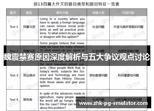 魏震禁赛原因深度解析与五大争议观点讨论 魏震禁赛原因深度解析与五大争议观点讨论