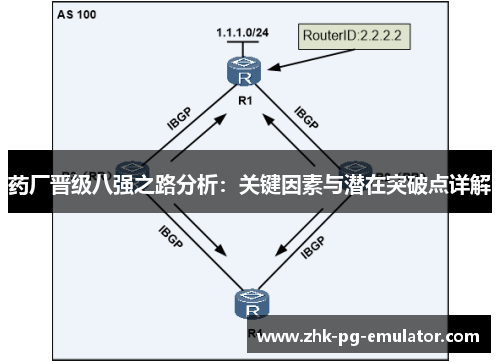 药厂晋级八强之路分析：关键因素与潜在突破点详解