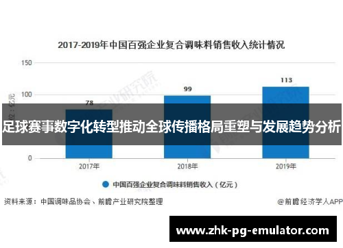 足球赛事数字化转型推动全球传播格局重塑与发展趋势分析