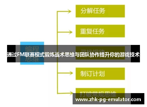通过FM联赛模式锻炼战术思维与团队协作提升你的游戏技术 通过FM联赛模式锻炼战术思维与团队协作提升你的游戏技术