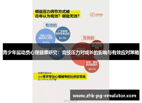 青少年运动员心理健康研究:竞技压力对成长的影响与有效应对策略 青少年运动员心理健康研究:竞技压力对成长的影响与有效应对策略